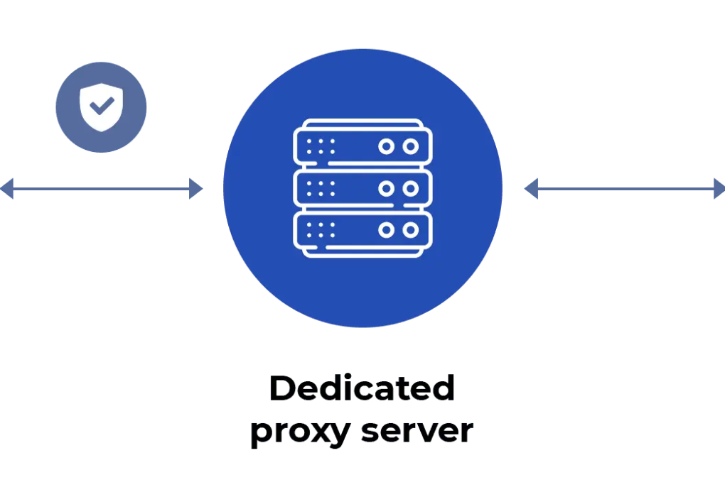 Why Businesses Prefer Static Residential Proxies Over Rotating Ones